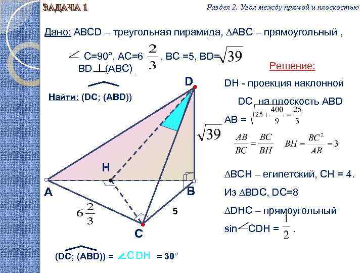 Угол между прямой и плоскостью рисунок