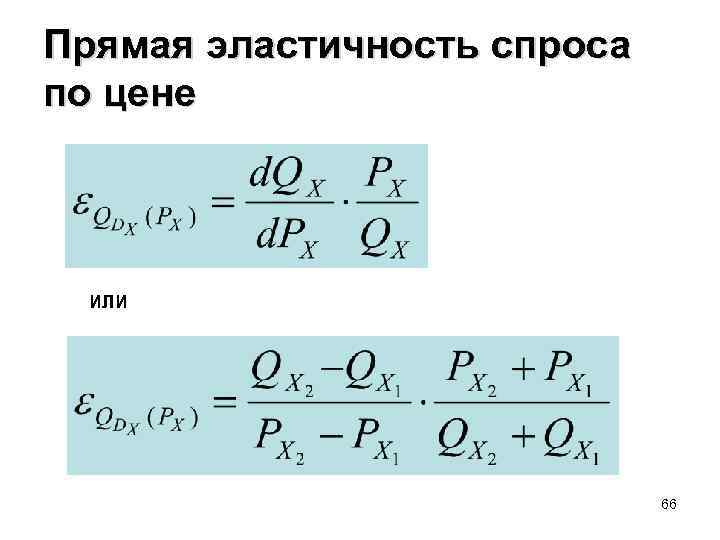 Прямая эластичность спроса по цене ИЛИ 66 