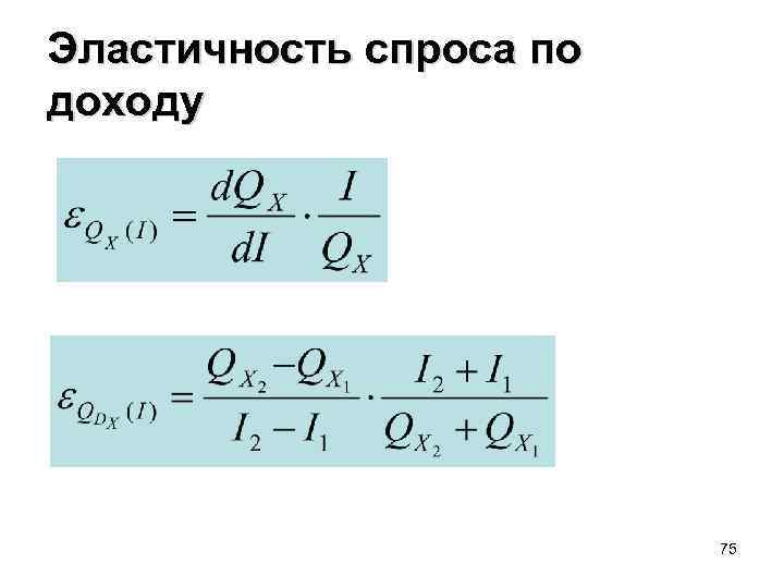 Эластичность спроса по доходу 75 