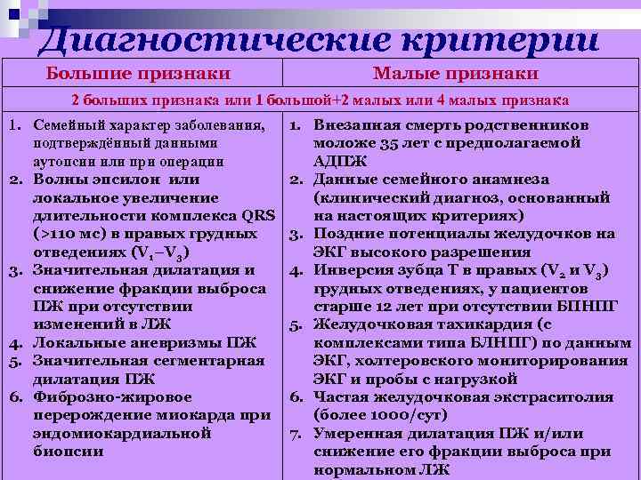 Диагностические критерии Большие признаки Малые признаки 2 больших признака или 1 большой+2 малых или