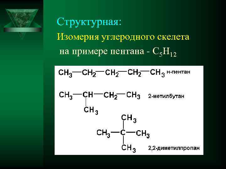 Структурная: Изомерия углеродного скелета на примере пентана - С 5 Н 12 