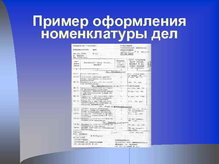 Пример оформления номенклатуры дел 
