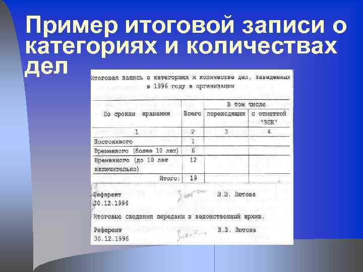 Пример итоговой записи о категориях и количествах дел 