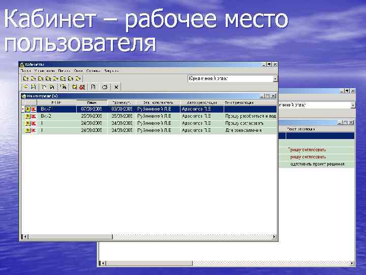 Кабинет – рабочее место пользователя 