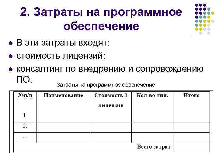 2. Затраты на программное обеспечение l l l В эти затраты входят: стоимость лицензий;