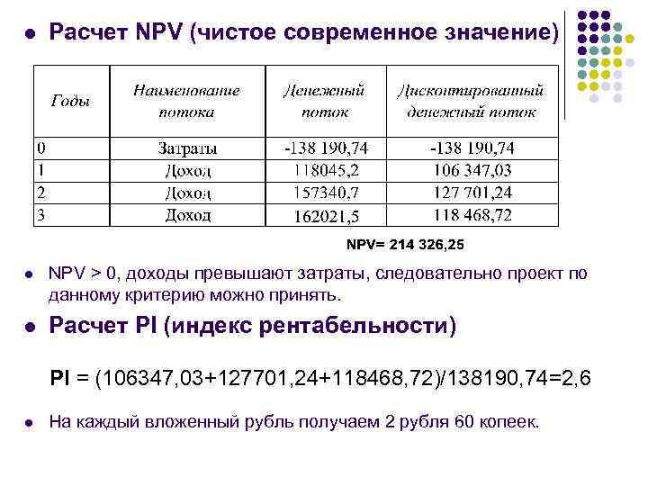 l Расчет NPV (чистое современное значение) l NPV > 0, доходы превышают затраты, следовательно