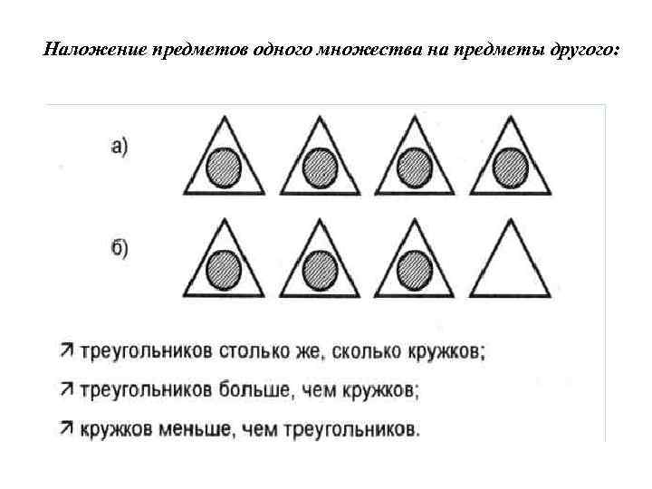 Нарисуй 12 кружков а треугольников в 3 раза меньше чем кружков