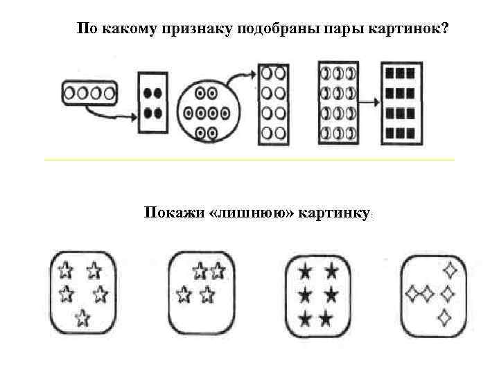 Концентры нумерации. По какому признаку подобраны пары картинок. Концентр десяток задания. Задания на закрепление нумерации в концентре десяток. По каким признакам можешь объединить эти рисунки в пары.