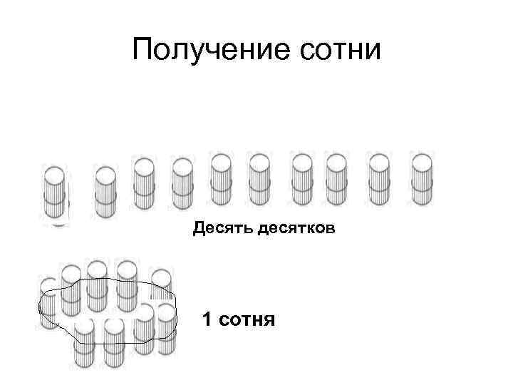 Получение сотни Десять десятков 1 сотня 