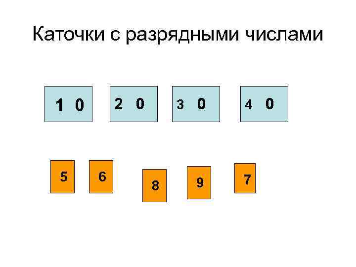 10 разрядное число. Карточки с разрядными числами. Разрядное строение числа. Карточки с разрядными числами до 100. Карточки с разрядными числами по математике.