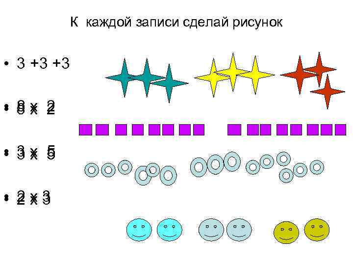 К каждой записи сделай рисунок • 3 +3 +3 • 8 х 2 •