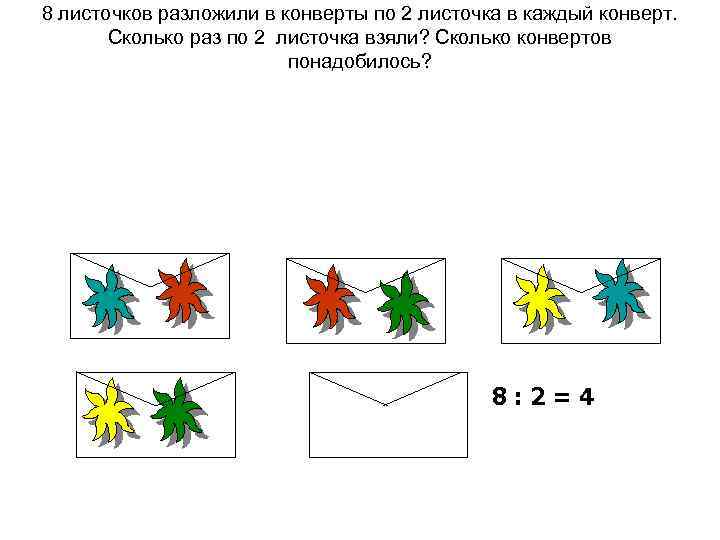 8 листочков разложили в конверты по 2 листочка в каждый конверт. Сколько раз по