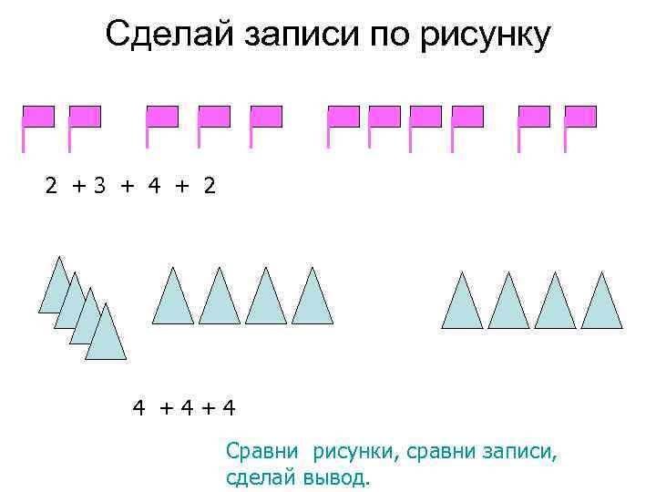 Сделай записи по рисунку 2 +3 + 4 + 2 4 +4+4 Сравни рисунки,