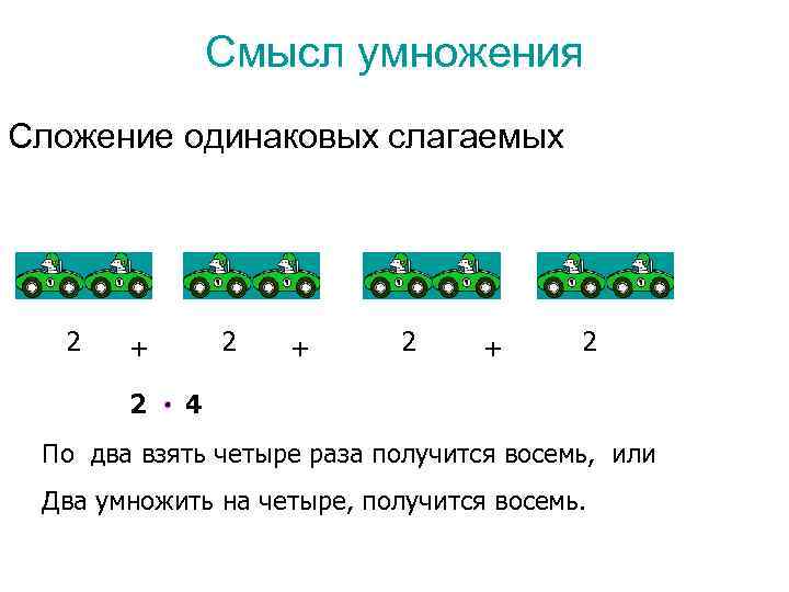 Сложение одинаковых