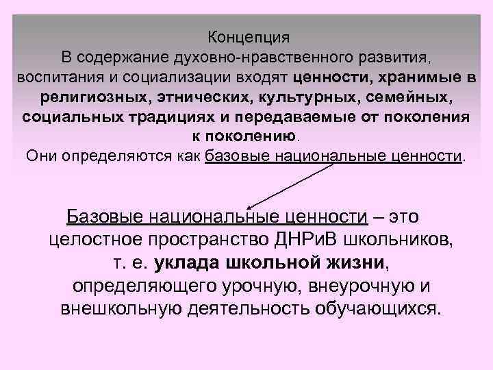  Концепция В содержание духовно-нравственного развития, воспитания и социализации входят ценности, хранимые в религиозных,