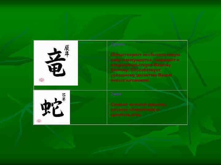 Дракон Олицетворяет необыкновенную силу и могущество, защищает и покровительствует Вашему бизнесу. Способствует успешному развитию