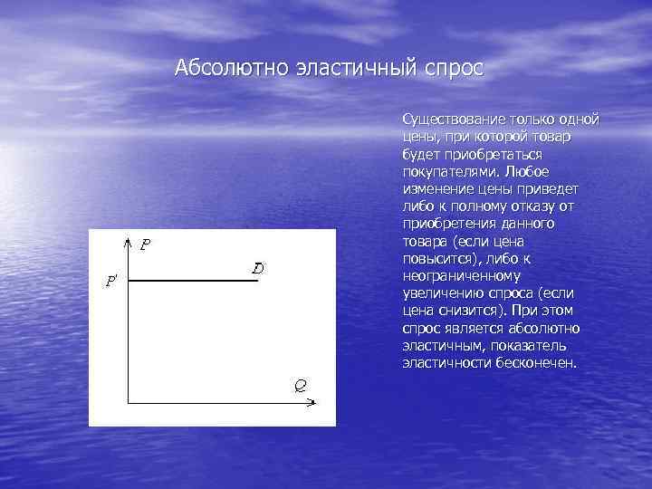Абсолютно эластичный спрос Существование только одной цены, при которой товар будет приобретаться покупателями. Любое