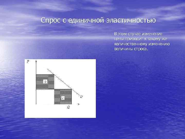 Спрос с единичной эластичностью В этом случае изменение цены приводит к такому же количественному