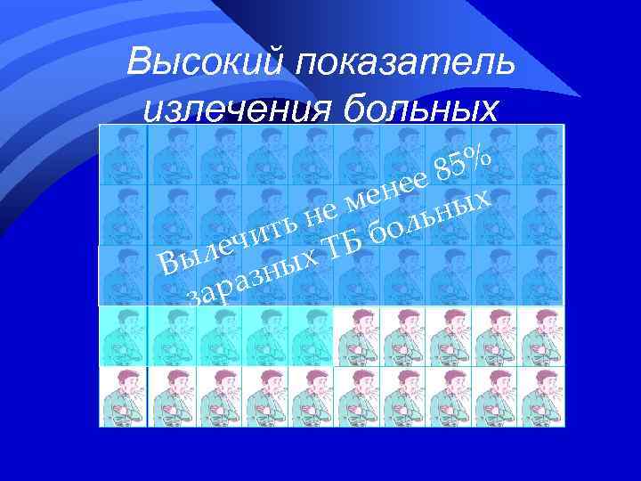 Высокий показатель излечения больных 85% нее х ме ьны не ть Б бол ечи