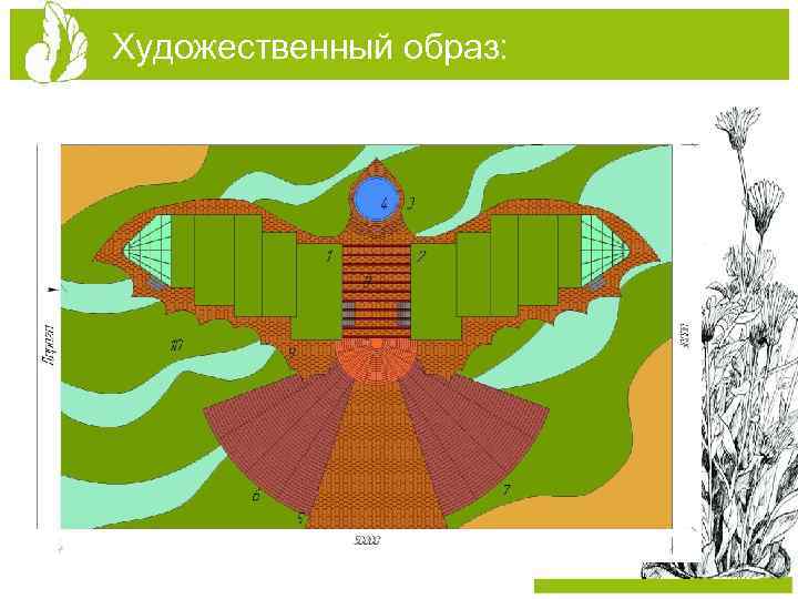 Художественный образ: 