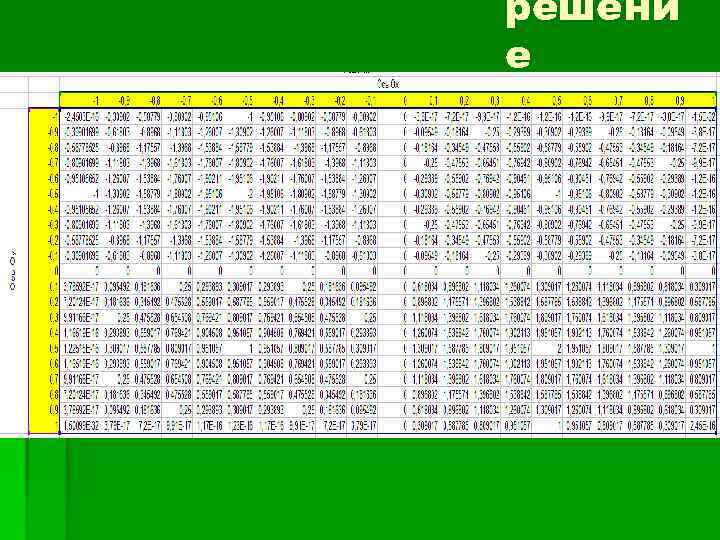 решени е 