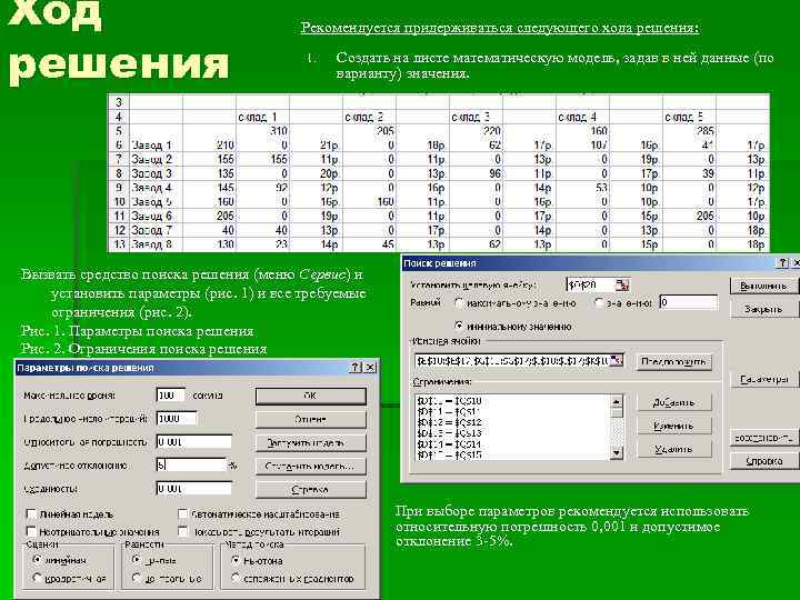 Ход решения Рекомендуется придерживаться следующего хода решения: 1. Создать на листе математическую модель, задав