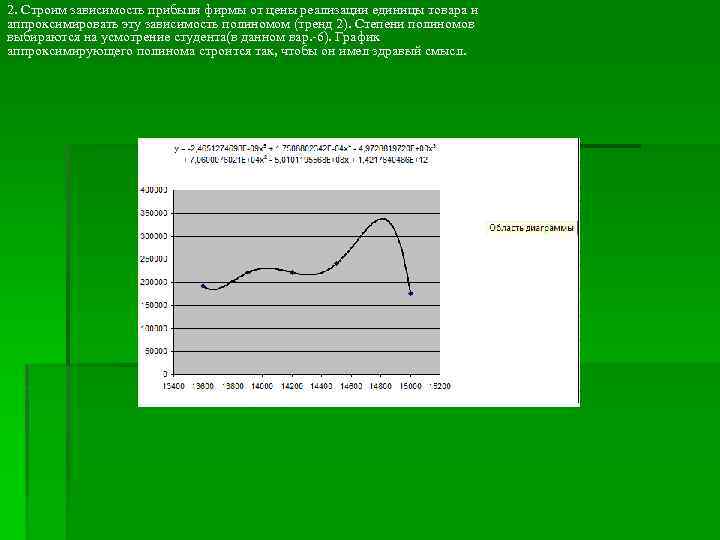 2. Строим зависимость прибыли фирмы от цены реализации единицы товара и аппроксимировать эту зависимость