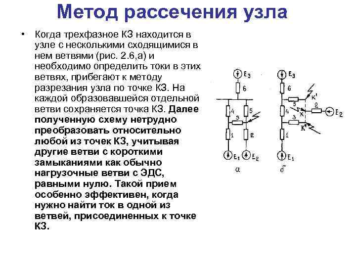 Метод рассечения узла • Когда трехфазное КЗ находится в узле с несколькими сходящимися в