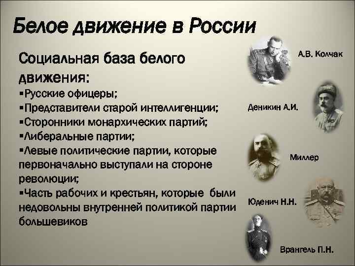 Белое движение в России А. В. Колчак Социальная база белого движения: §Русские офицеры; §Представители