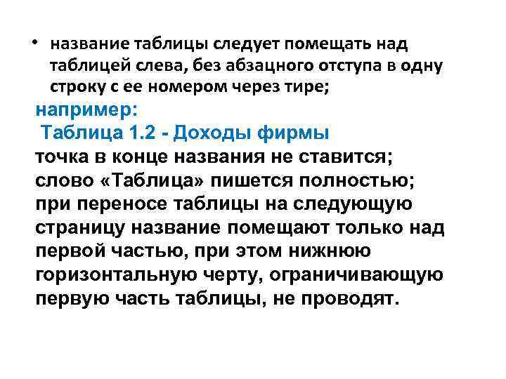  • название таблицы следует помещать над таблицей слева, без абзацного отступа в одну