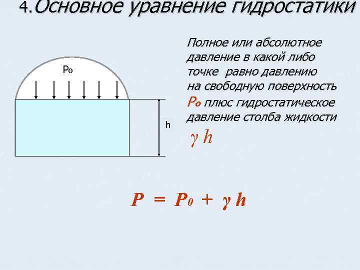 Основное уравнение гидростатики