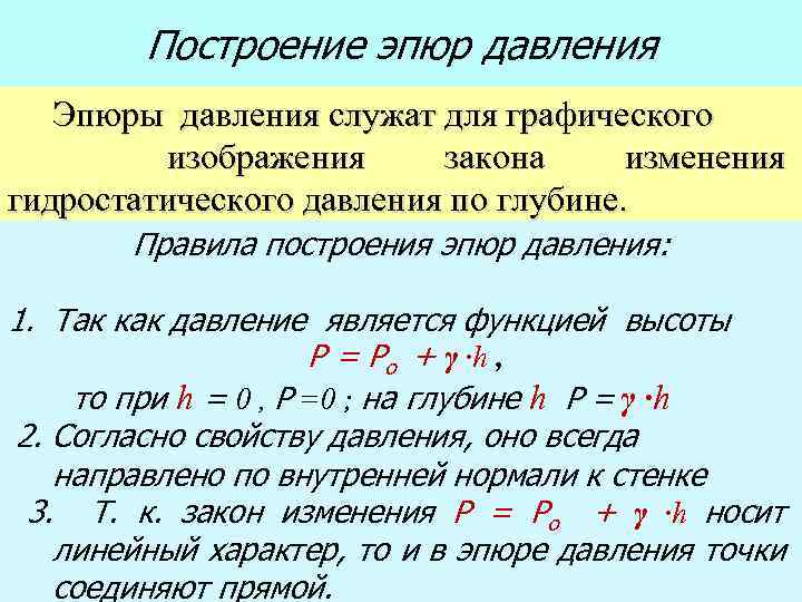 Построение эпюр давления Эпюры давления служат для графического изображения закона изменения гидростатического давления по