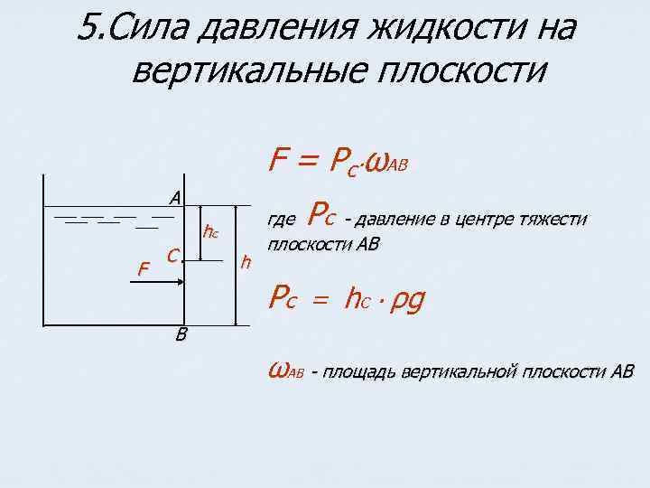 5. Сила давления жидкости на вертикальные плоскости F = Pc·ωАВ А F С· P