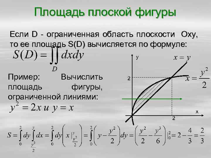 Найти площадь фигуры заданной системой неравенств