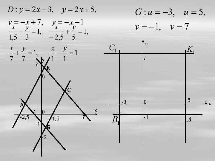 v 7 7 у К 5 С А -2, 5 -3 -1 0 х