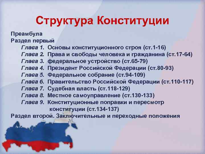  Структура Конституции Преамбула Раздел первый Глава 1. Основы конституционного строя (ст. 1 -16)