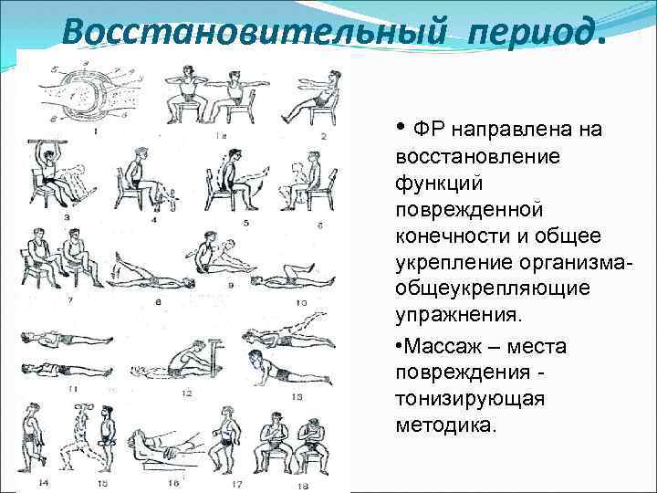 Восстановительный период. • ФР направлена на восстановление функций поврежденной конечности и общее укрепление организмаобщеукрепляющие