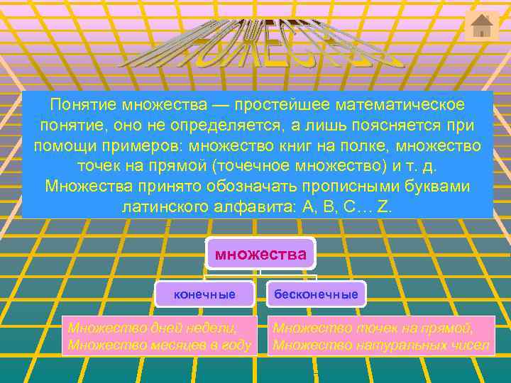 Понятие множества — простейшее математическое понятие, оно не определяется, а лишь поясняется при помощи