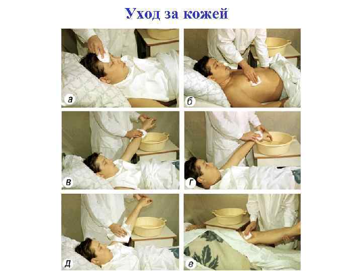 Уход за кожей 