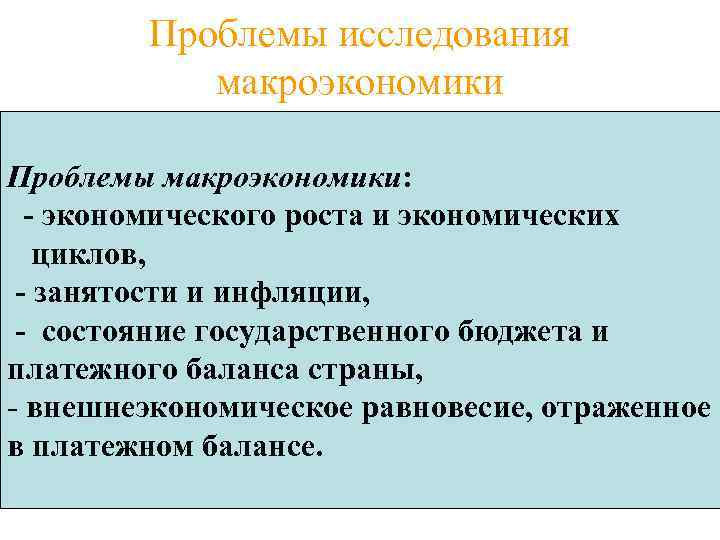 Проблемы исследования макроэкономики Проблемы макроэкономики: - экономического роста и экономических циклов, - занятости и