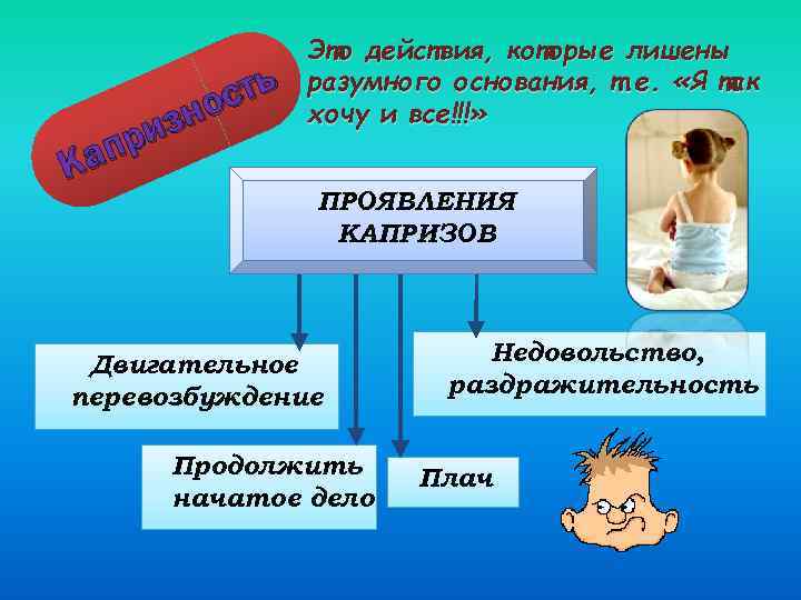 сть но из пр Ка Это действия, которые лишены разумного основания, т. е. «Я