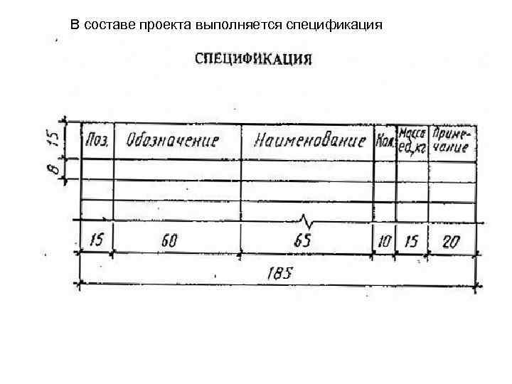  В составе проекта выполняется спецификация 