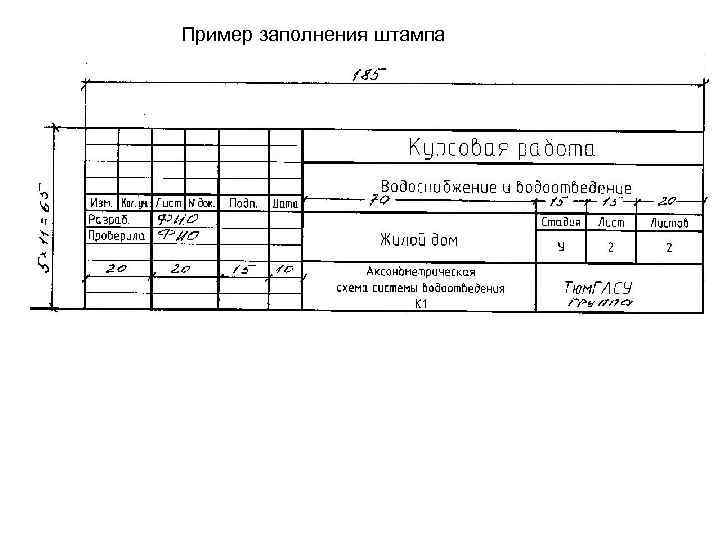 Образец штампа в производство работ на рабочей документации