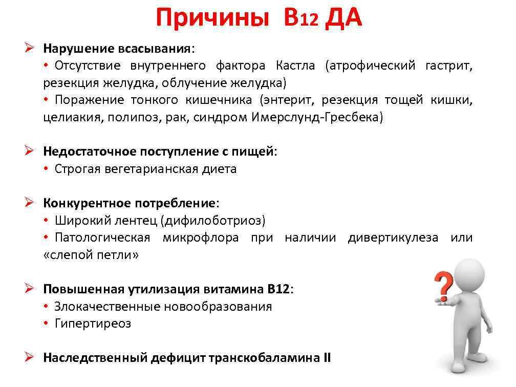  Причины В 12 ДА Нарушение всасывания: • Отсутствие внутреннего фактора Кастла (атрофический гастрит,