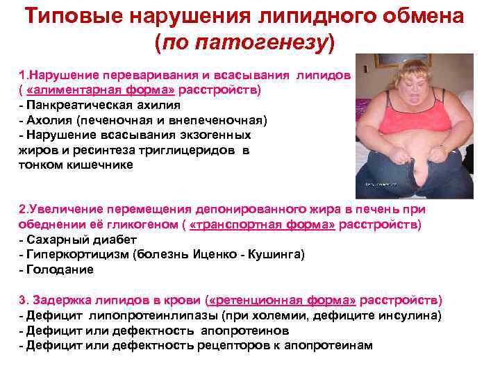 Типовые нарушения липидного обмена (по патогенезу) 1. Нарушение переваривания и всасывания липидов ( «алиментарная