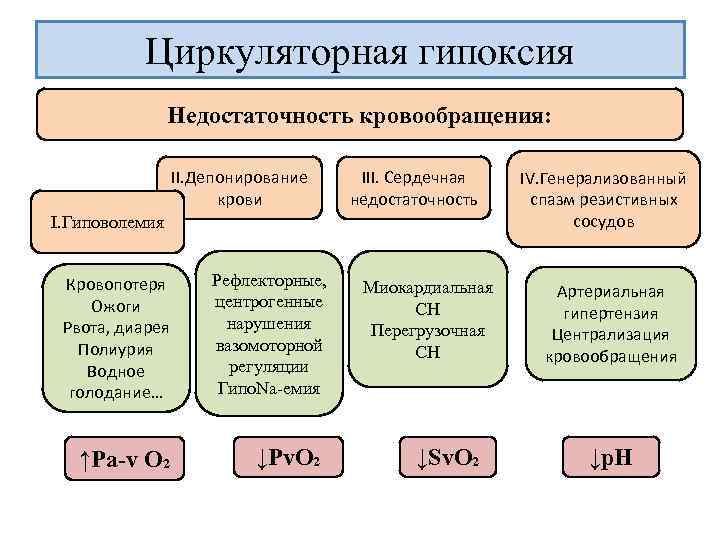 Что такое депонирование файла