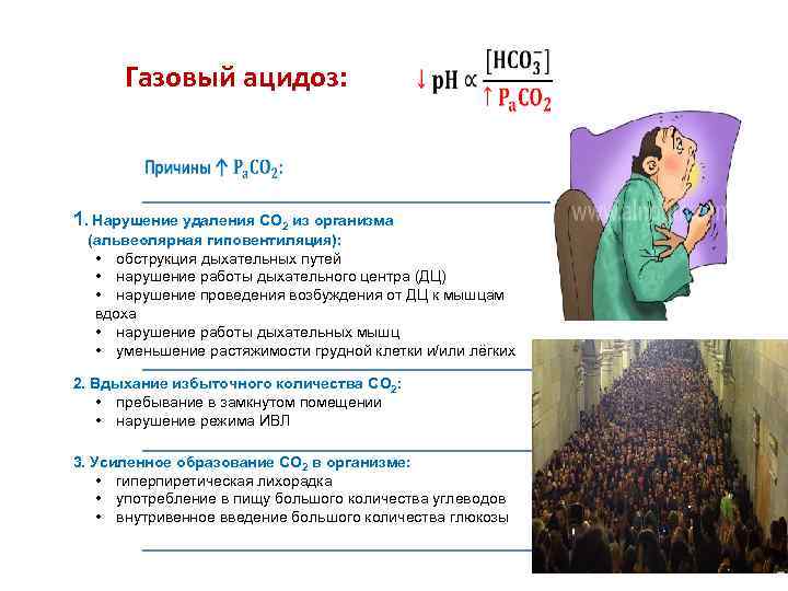 Газовый ацидоз: 1. Нарушение удаления СО 2 из организма (альвеолярная гиповентиляция): • обструкция дыхательных