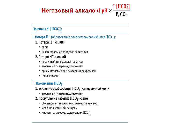  Негазовый алкалоз: 