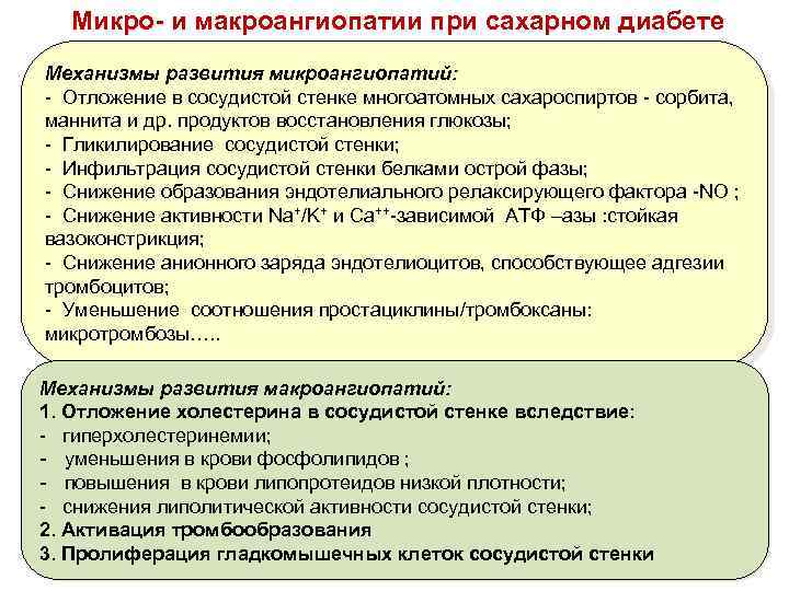 Микро- и макроангиопатии при сахарном диабете Механизмы развития микроангиопатий: - Отложение в сосудистой стенке