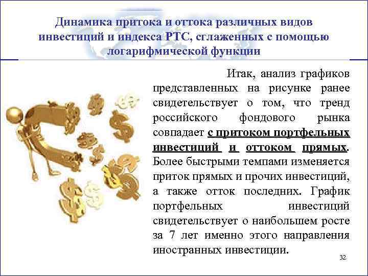 Динамика притока и оттока различных видов инвестиций и индекса РТС, сглаженных с помощью логарифмической
